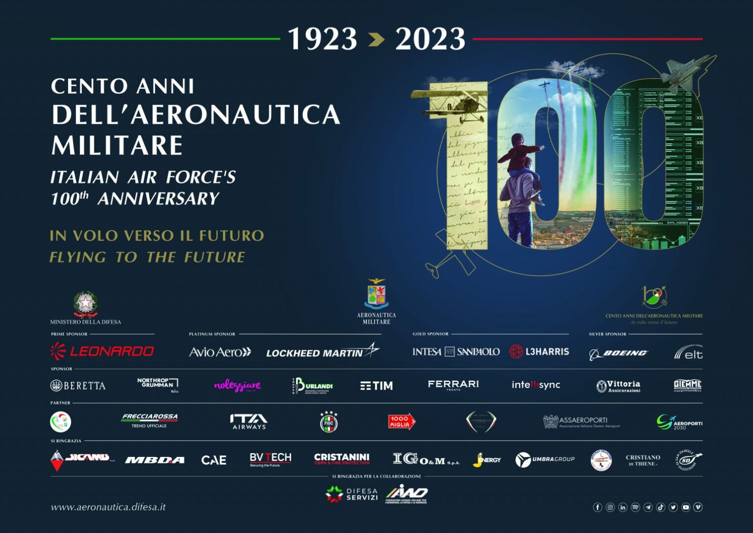 Centenario Dell’Aeronautica Militare – Un Sito Dedicato – Circolo Del ...